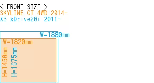 #SKYLINE GT 4WD 2014- + X3 xDrive20i 2011-